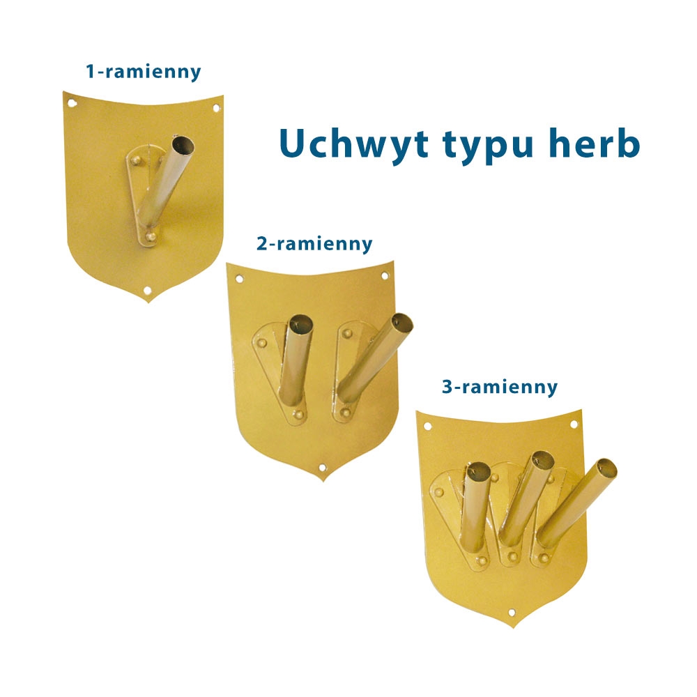 uchwyt herb