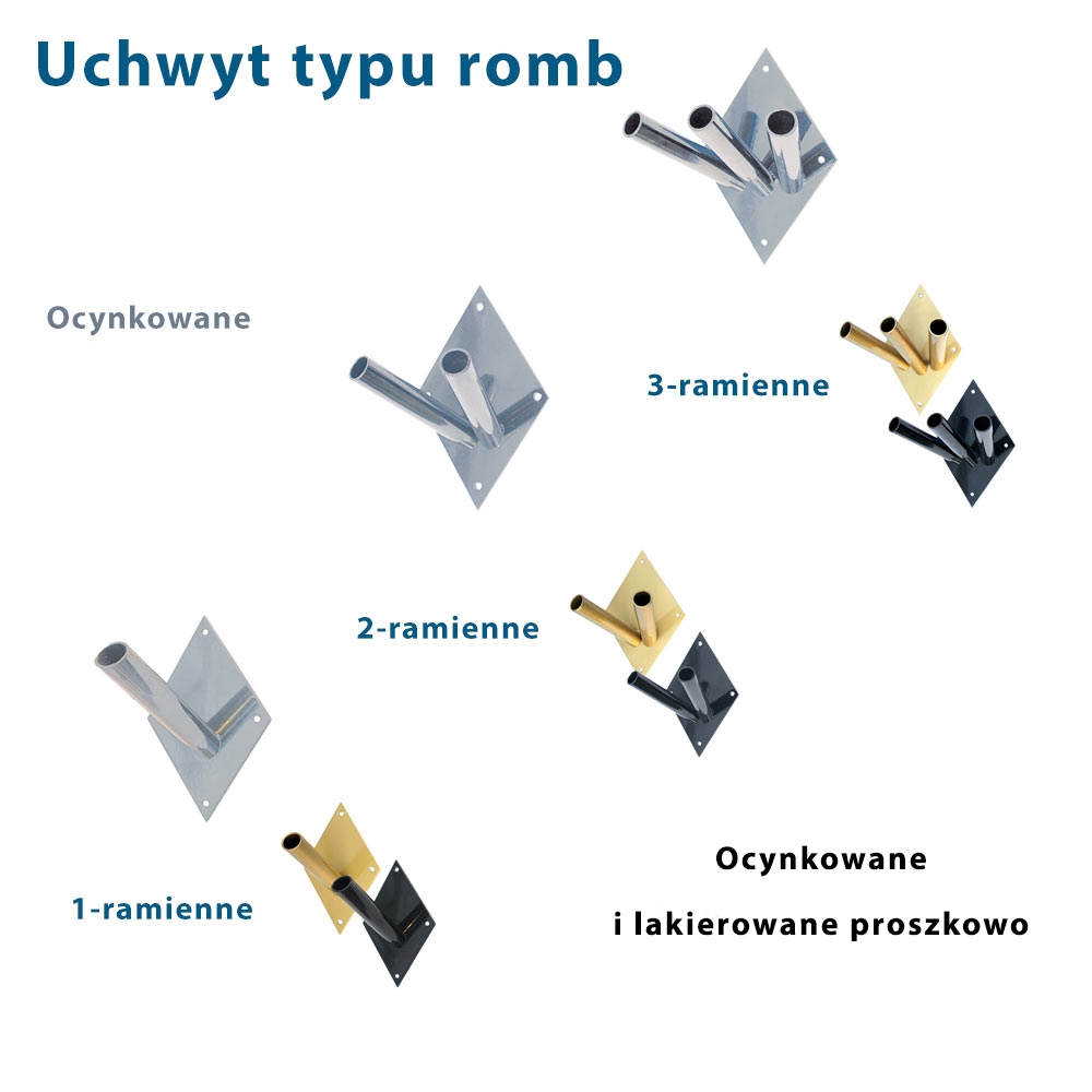 Uchwyt typu romb